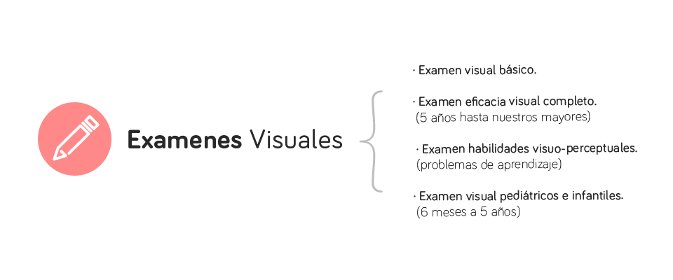 Exámen, diagnóstico y terapia visual